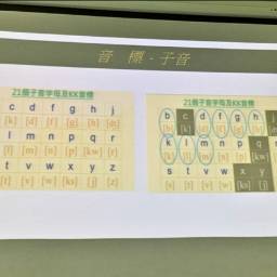 課程圖片 3