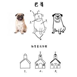 課程圖片 3